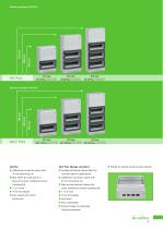 AK-The distribution board-9