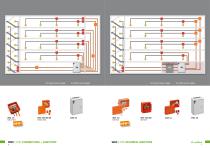 Electrical functional integrity-4