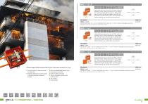 Electrical functional integrity-8