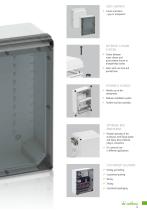 GEOS industrial and outdoor enclosure-9