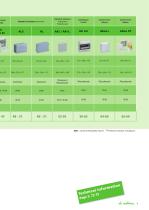 Industrial Solutions-5