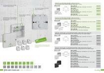 Innovations 2016-4