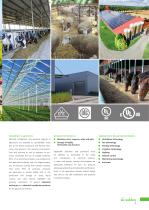 Security in agriculture-3