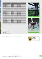 Security in agriculture-9