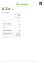 TG ABS 88-6-o-2