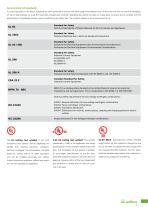 UL Certification-7