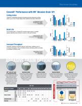 Abrasive Brushes-3