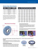 Abrasive Brushes-5
