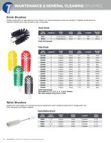 Maintenance & General Cleaning Brushes-10