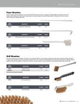 Maintenance & General Cleaning Brushes-3