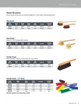 Maintenance & General Cleaning Brushes-5