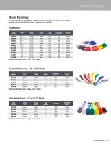 Maintenance & General Cleaning Brushes-7