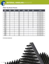 Material Handling Brushes-6