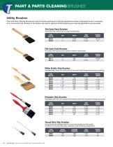 Paint and Parts Cleaning Brushes-2