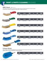 Paint and Parts Cleaning Brushes-4