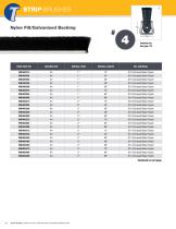 Strip and Cylinder Brushes-10
