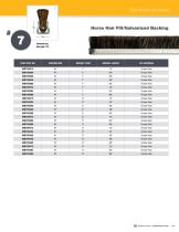 Strip and Cylinder Brushes-17
