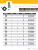 Strip and Cylinder Brushes-27