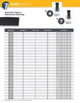 Strip and Cylinder Brushes-28