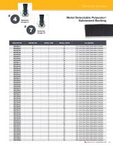 Strip and Cylinder Brushes-29
