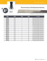 Strip and Cylinder Brushes-7