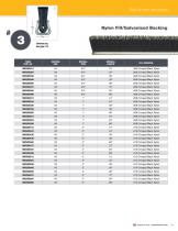 Strip and Cylinder Brushes-9