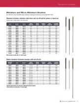 Twisted Brushes-17