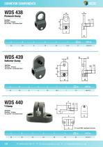 Product Supplement 2014-10