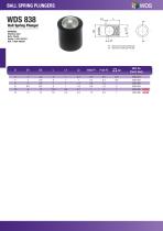 WDS Ball Spring Plungers-4