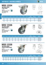 WDS Castors-8