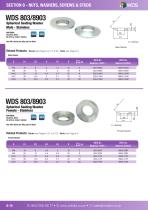 WDS Nuts, Washers, Screws & Studs-16