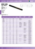 WDS NUTS WASHERS SCREWS & STUDS-20