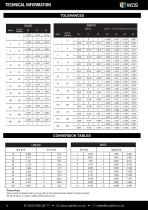 WDS Technical Specification & Information-4
