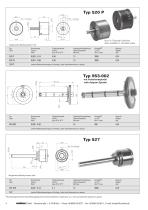 Brakes and couplings permanent magnet units - 4