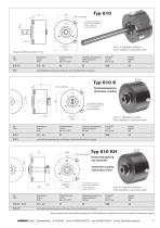 Brakes and couplings permanent magnet units - 9