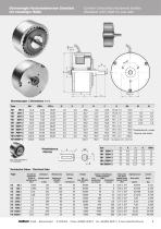 Brakes - current controlled units - 5