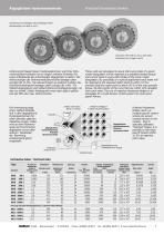 Brakes - current controlled units - 7