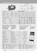 Current Controlled Hysteresis Brakes - 11