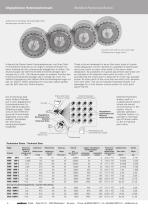 Current Controlled Hysteresis Brakes - 8