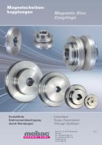 Magnetic Disc Couplings - 1