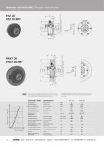 Magnetic Particle Brakes and Couplings - 10