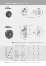 Magnetic Particle Brakes and Couplings - 11