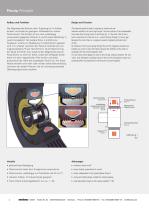 Magnetic Particle Brakes and Couplings - 2