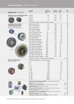 Magnetic Particle Brakes and Couplings - 5