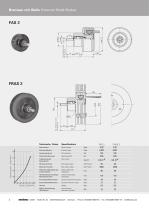 Magnetic Particle Brakes and Couplings - 6