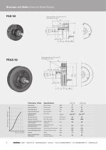 Magnetic Particle Brakes and Couplings - 8