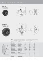 Magnetic powder brakes and coupling - 10