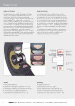 Magnetic powder brakes and coupling - 2