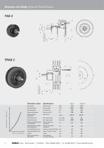 Magnetic powder brakes and coupling - 6