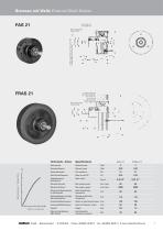 Magnetic powder brakes and coupling - 7